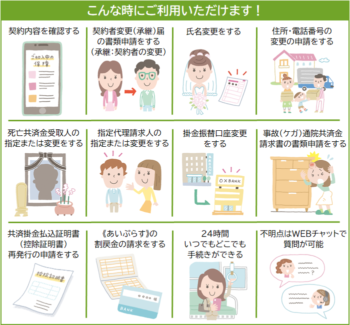 共済マイページでできること いばらきコープ コープ共済 公式ホームページ