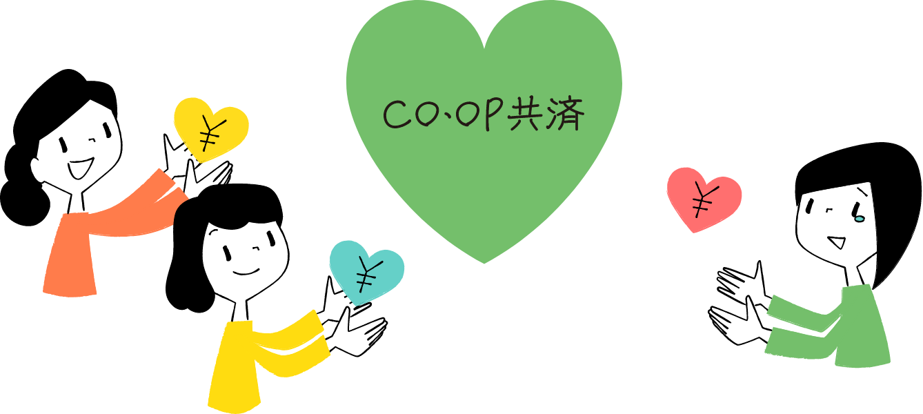 CO•OP共済